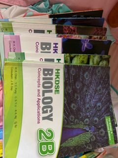 （分類：）位於 。 由 belobell 提交（商品編號 1020400050，圖片 1）。簡介： 。