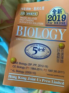 （分類：）位於 。 由 belobell 提交（商品編號 1020401816，圖片 1）。簡介： 。