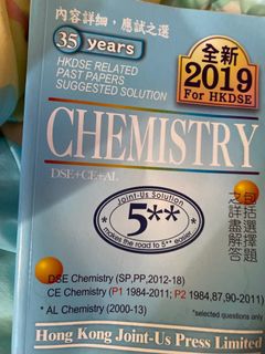 （分類：）位於 。 由 belobell 提交（商品編號 1020401566，圖片 1）。簡介： 。