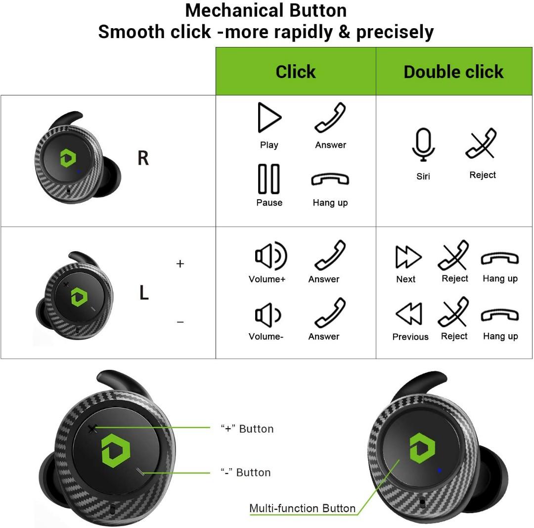 Wireless Earbuds DESTEK T1 65H Playtime aptX Deep Bass Bluetooth Earbuds Real IPX7 Waterproof Bluetooth 5.0 Headphones Noise Cancelling Hi Fi Stereo