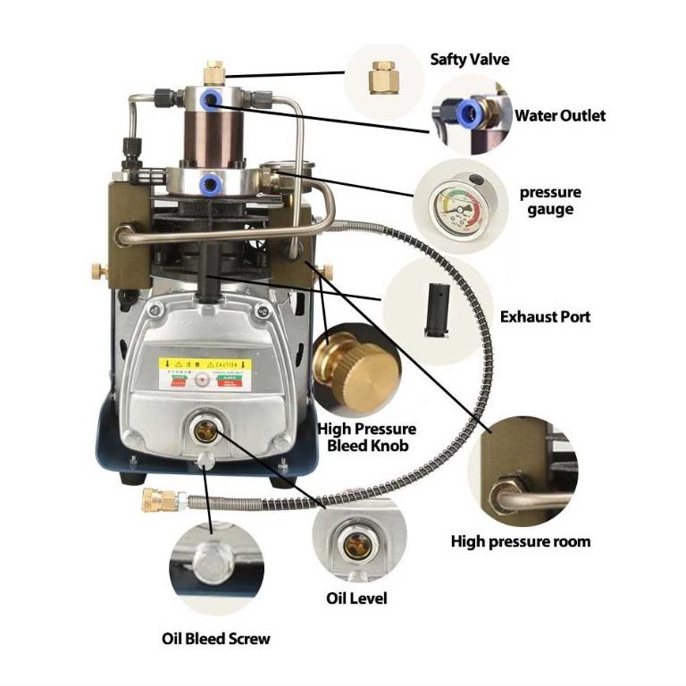 High Pressure Air Pump Electric Set 300bar 30mpa 4500psi Air Compressor