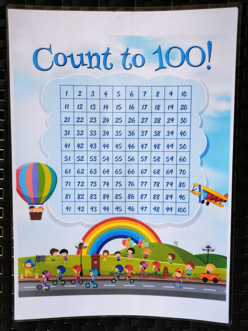 Printable Tracing Numbers Worksheet