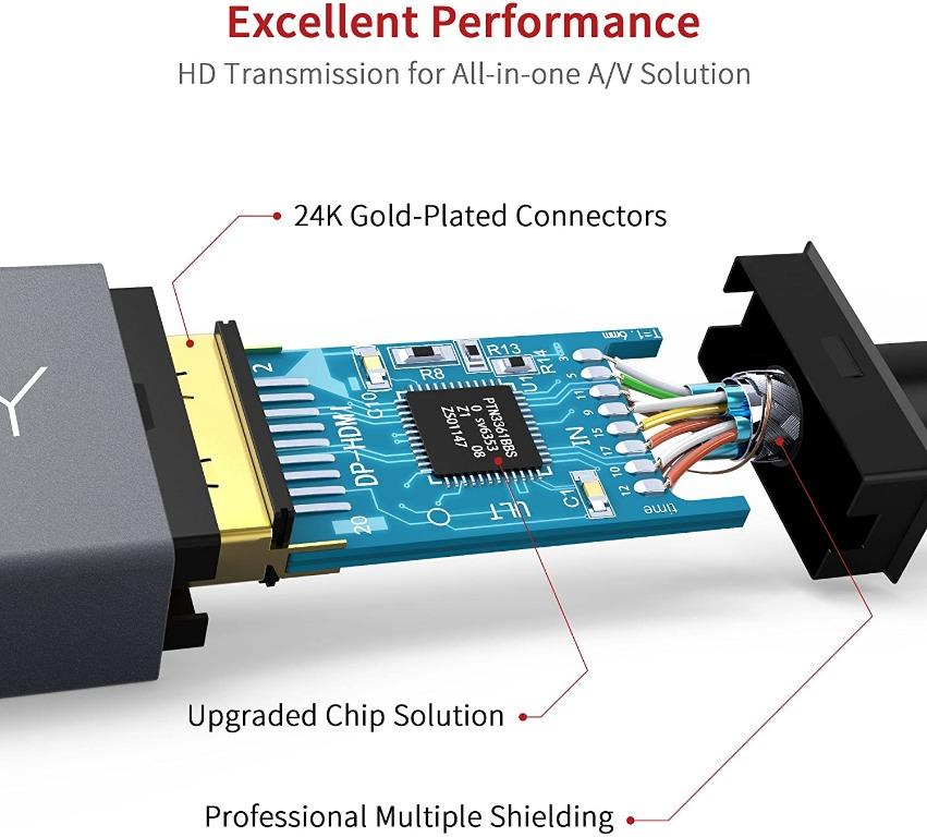 M2VN4 iVANKY Mini DisplayPort to HDMI Adapter (Space Grey), Electronics