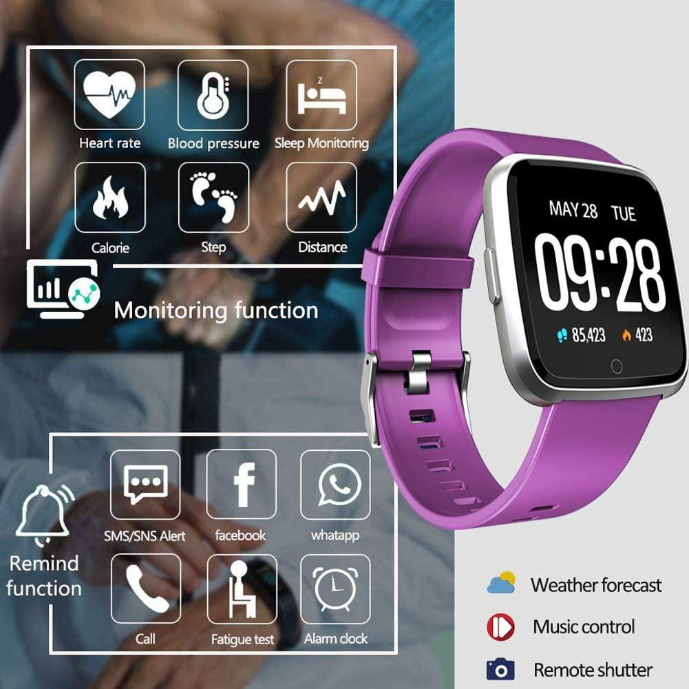 Semaco fitness outlet tracker reviews
