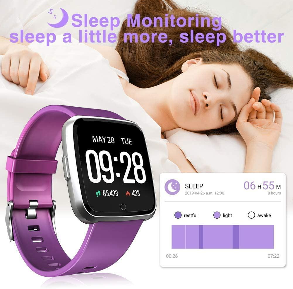 Semaco fitness sales tracker