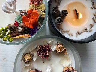 （分類：）位於 。 由 ignite_crafts 提交（商品編號 1020910270，圖片 1）。簡介： 。
