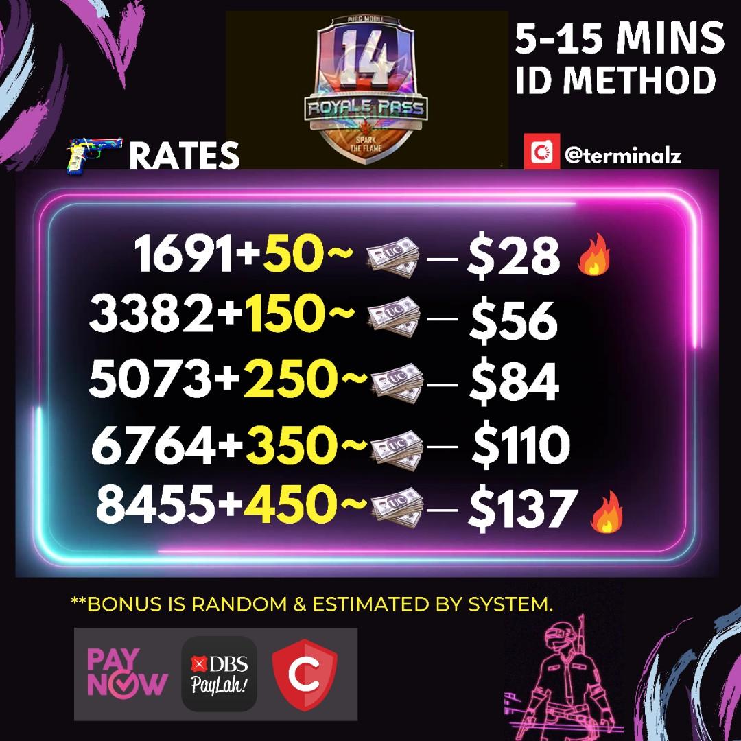 Top Up Uc Pubg Mobile Promo - Uc Pubg Mobile Special Price 