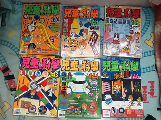 （分類：）位於 。 由 mfcone 提交（商品編號 1021058870，圖片 1）。簡介： 。