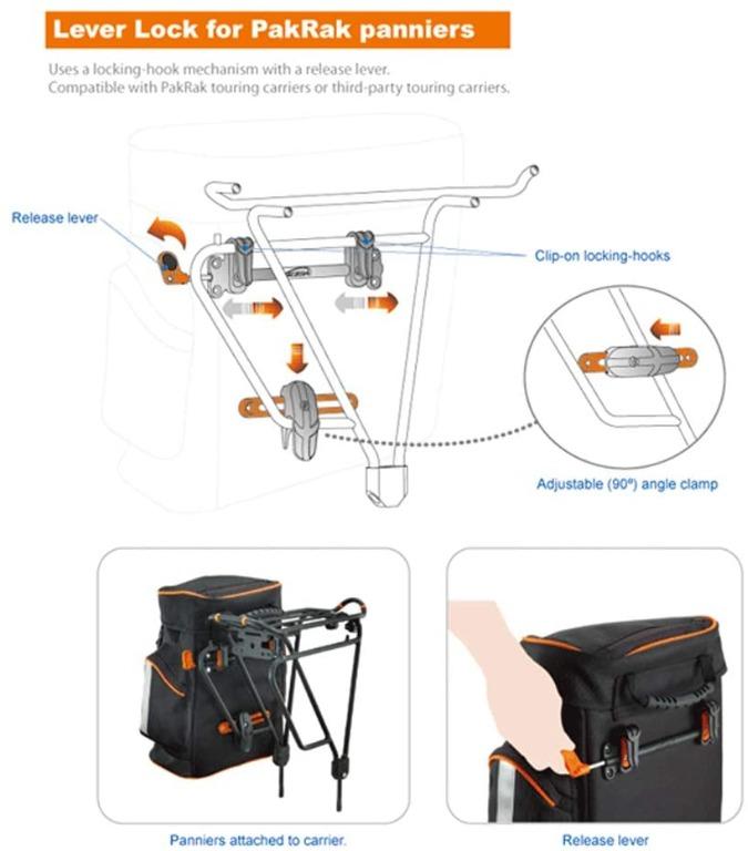 Ibera Bicycle Bag Pakrak Clip On Quick Release All Weather Bike Panniers Pair Includes Rain Cover Bicycles Pmds Parts Accessories On Carousell