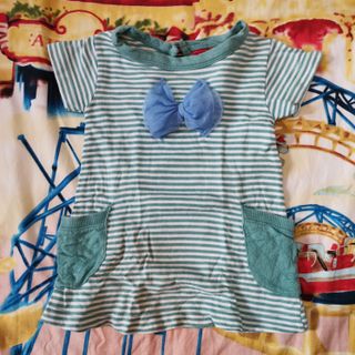 (Category: ) located in . Submitted by mummahmiya (Listing ID 1021162436, Image 1). Description: .