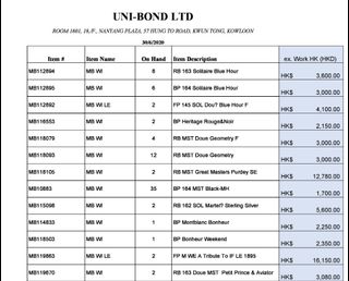 （分類：）位於 。 由 coupon_rabbit 提交（商品編號 1021383505，圖片 1）。簡介： 。