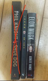 （分類：）位於 。 由 faithko 提交（商品編號 1019021673，圖片 1）。簡介： 。