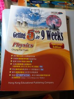 （分類：）位於 。 由 aw0296 提交（商品編號 1021453093，圖片 1）。簡介： 。