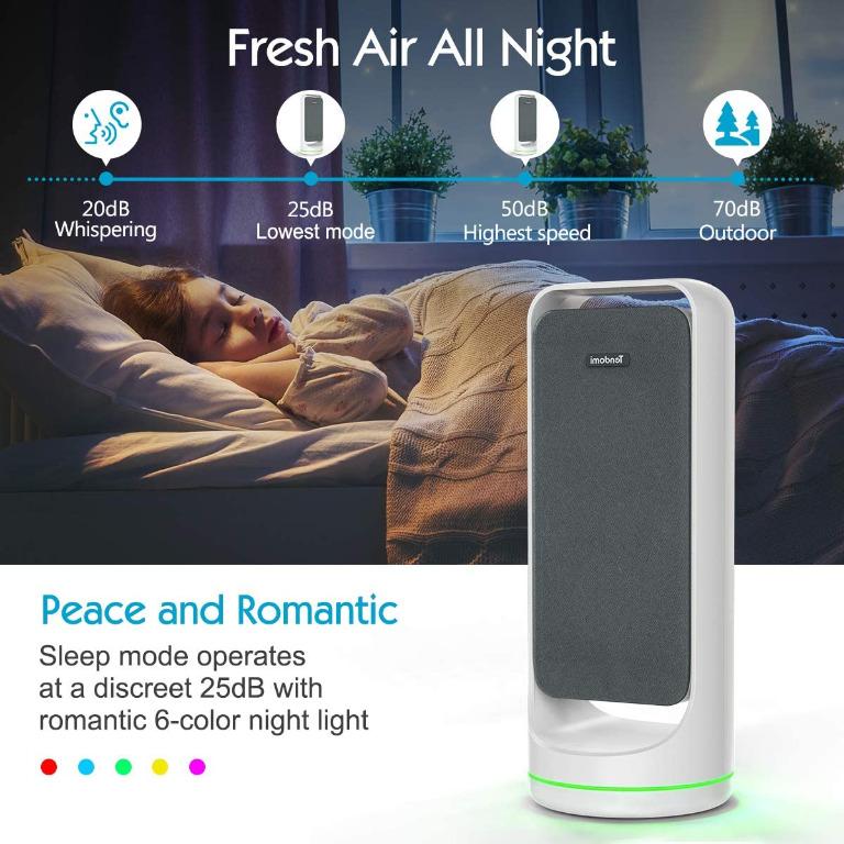 TENDOMI WiFi Smart Air Purifier with True HEPA Fan Air Purifiers