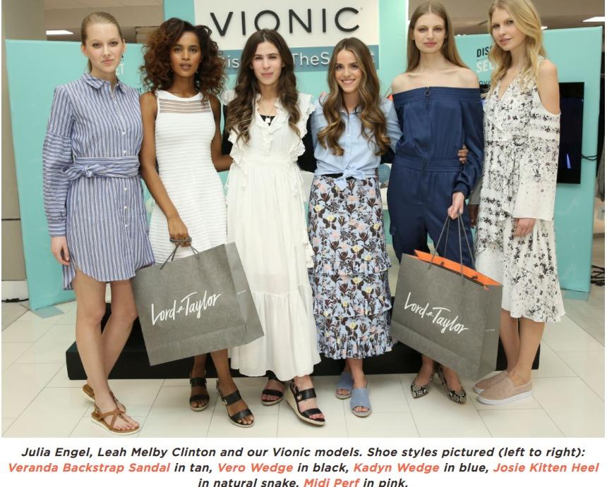 VIONIC
