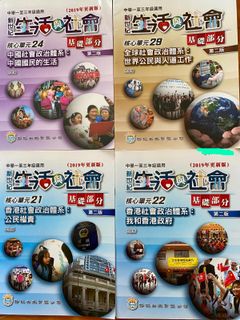 （分類：）位於 。 由 wmleung 提交（商品編號 1021564567，圖片 1）。簡介： 。