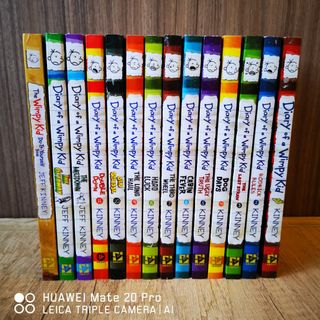 （分類：）位於 。 由 angiewanmail 提交（商品編號 1021652046，圖片 1）。簡介： 。