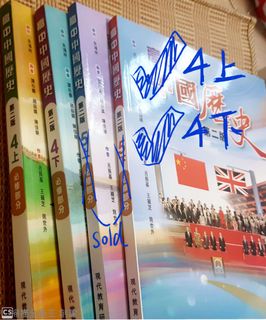 （分類：）位於 。 由 rando.mstuffs 提交（商品編號 1011111731，圖片 1）。簡介： 。