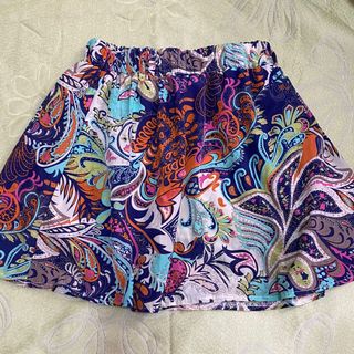 (Category: ) located in . Submitted by sysysy99 (Listing ID 1021915258, Image 1). Description: .