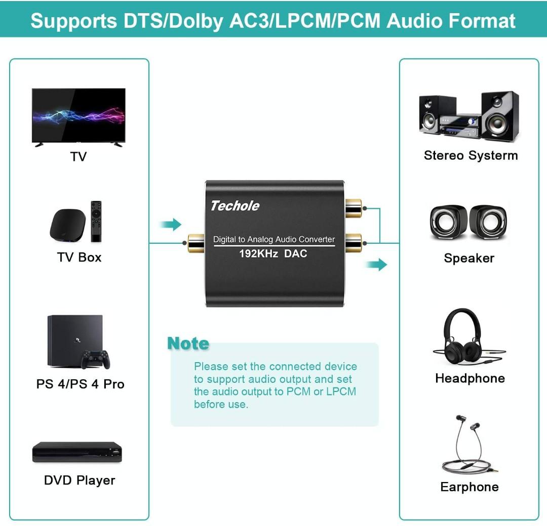 Techole Digital Audio Converter DAC Coaxial to Optical Toslink Bidirectional Switch