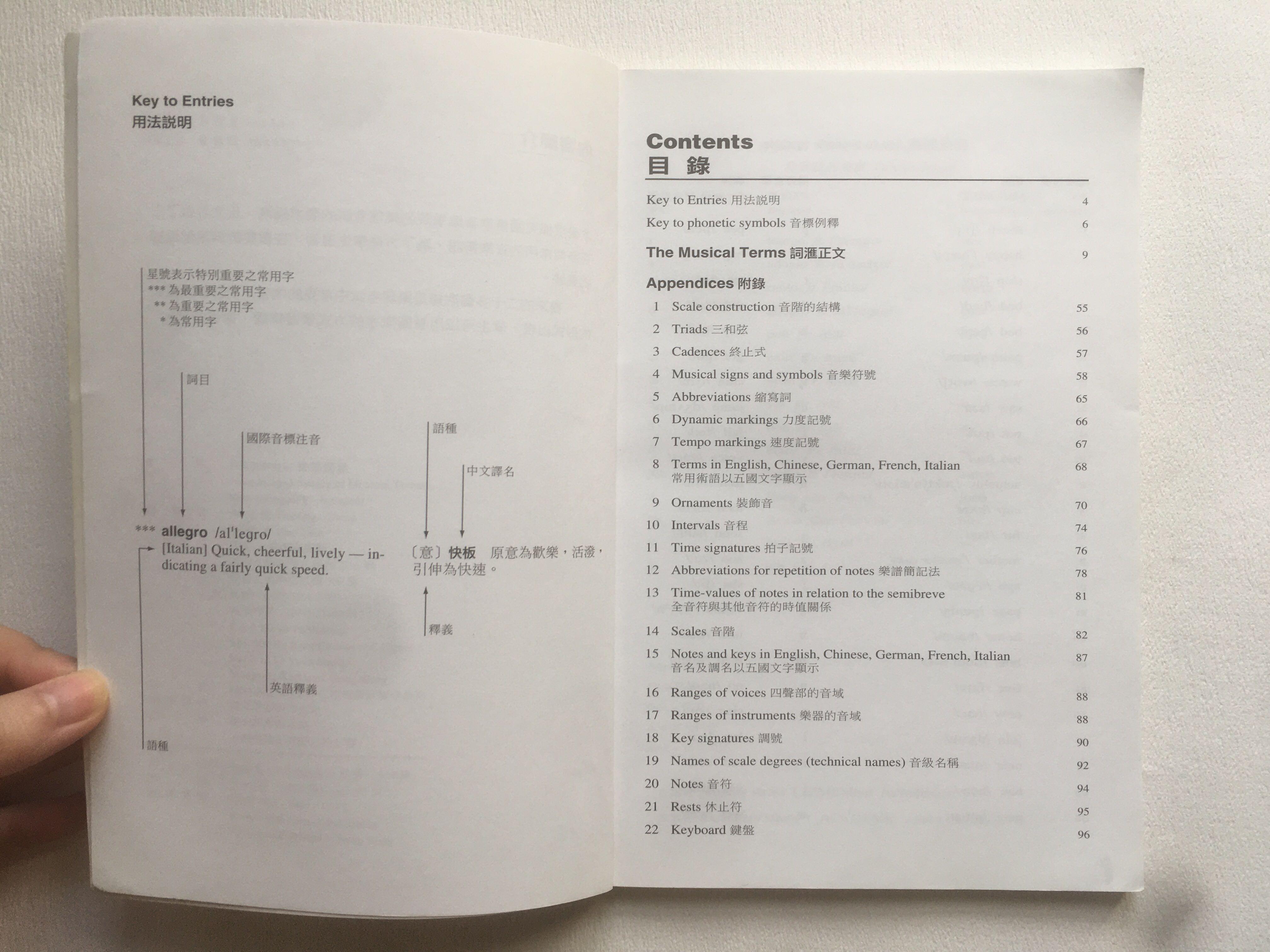 Glossary Of Musical Terms 音樂詞滙 興趣及遊戲 音樂樂器 配件 樂器配件 Carousell