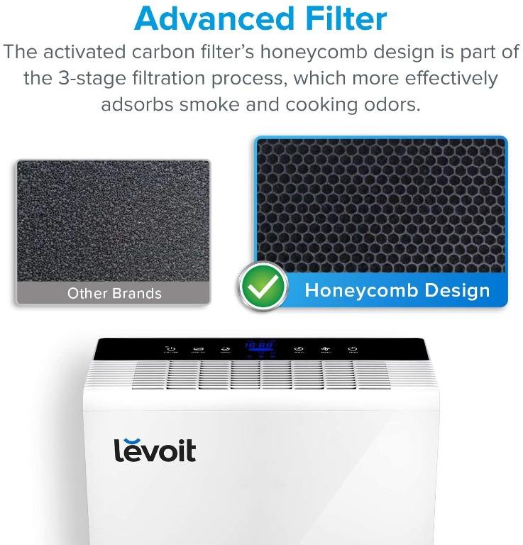 LEVOIT Air Purifiers for Home Large Room, Hepa and 3 Stage Filter Captures  Pet Allergies, Smoke, Dust, Odor, Mold and Pollen for Bedroom, Timer, Filter  Indicator, Smart Sensor, Energy Star, LV-PUR131