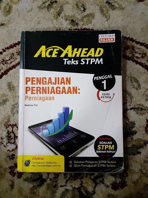 946 Sukatan Pelajaran Pengajian Perniagaan
