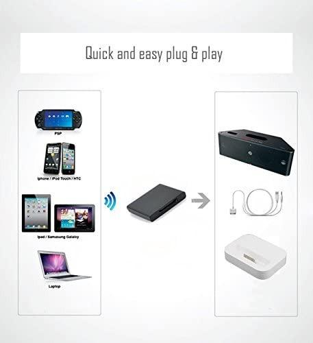 klipsch ipod dock adapter