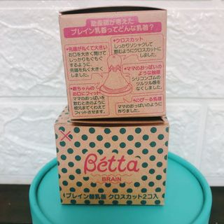 （分類：）位於 。 由 babybearandrabbit 提交（商品編號 1017711823，圖片 1）。簡介： 。