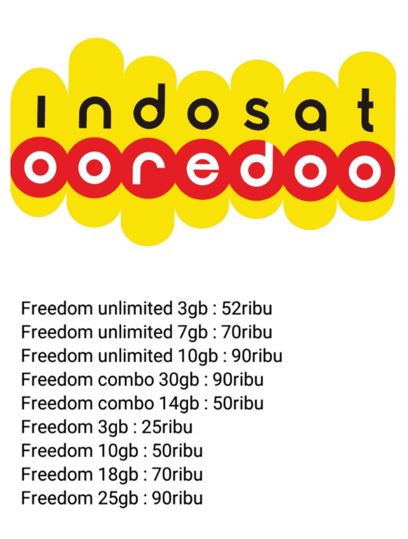 Inject Kuota Indosat Murah Tiket Voucher Kartu Hadiah Voucher Di Carousell