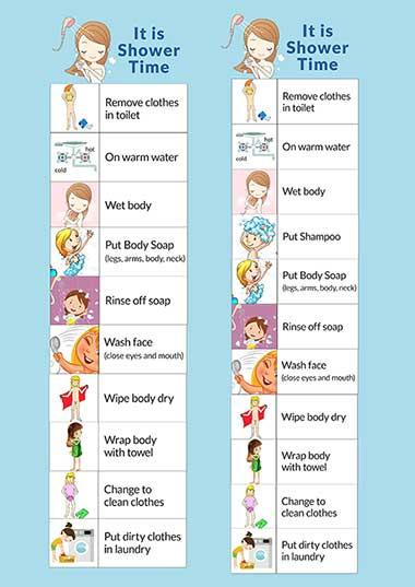 Printables For Bathing Steps
