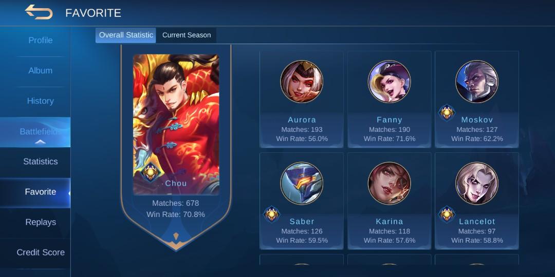 Mobile Legends Account Toys Games Video Gaming Video Games On Carousell