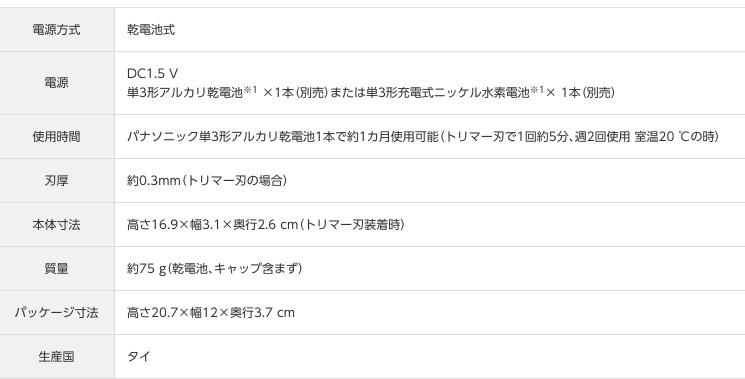 夏日限時優惠 日本直送 包郵 panasonic 除毛器 vio専用 防水 es wv60 s 乾電池式 銀白色 脫毛器