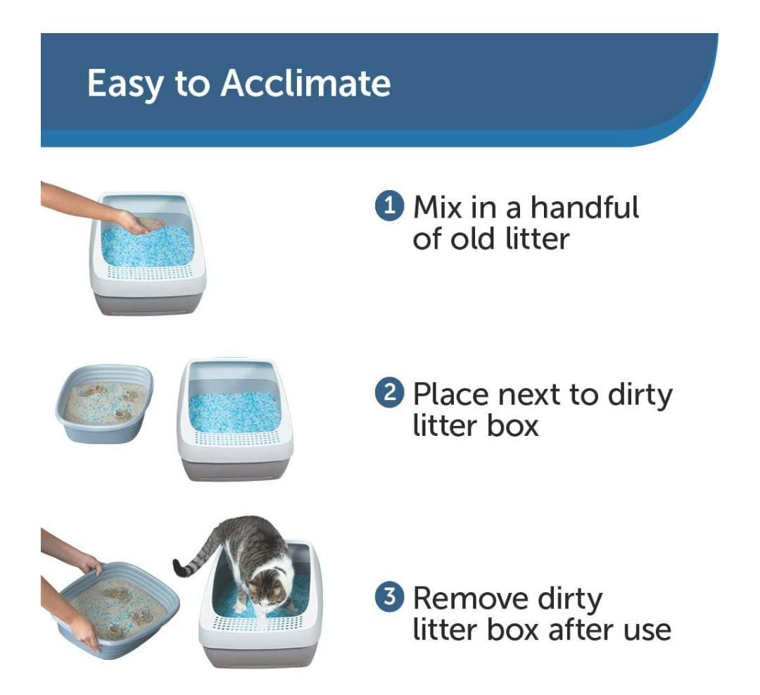 PetSafe Deluxe Crystal Cat Litter Box System, from The Makers of