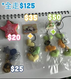 （分類：）位於 。 由 susettelkl 提交（商品編號 1022265712，圖片 1）。簡介： 。