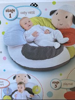 (Category: ) located in . Submitted by abhanave (Listing ID 1022111561, Image 1). Description: .