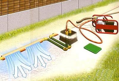 Termite Reticulation System with Soil Poisoning in Metro Manila, Cavite, Bulacan, Laguna, Pampanga, Batangas