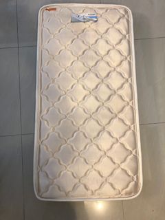 （分類：）位於 。 由 jaydenaverie 提交（商品編號 1022471086，圖片 1）。簡介： 。