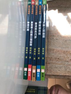 （分類：）位於 。 由 loading.chan 提交（商品編號 1022460074，圖片 1）。簡介： 。