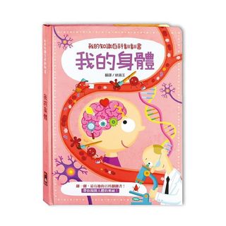 （分類：）位於 。 由 hk012345 提交（商品編號 1022628685，圖片 1）。簡介： 。