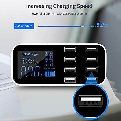 car mobile fast charger