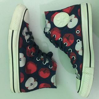 (Category: ) located in . Submitted by stufffinds (Listing ID 1022389958, Image 1). Description: .