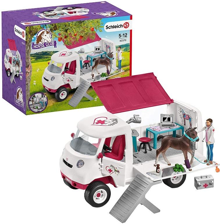 Mobile vet toy Clearance