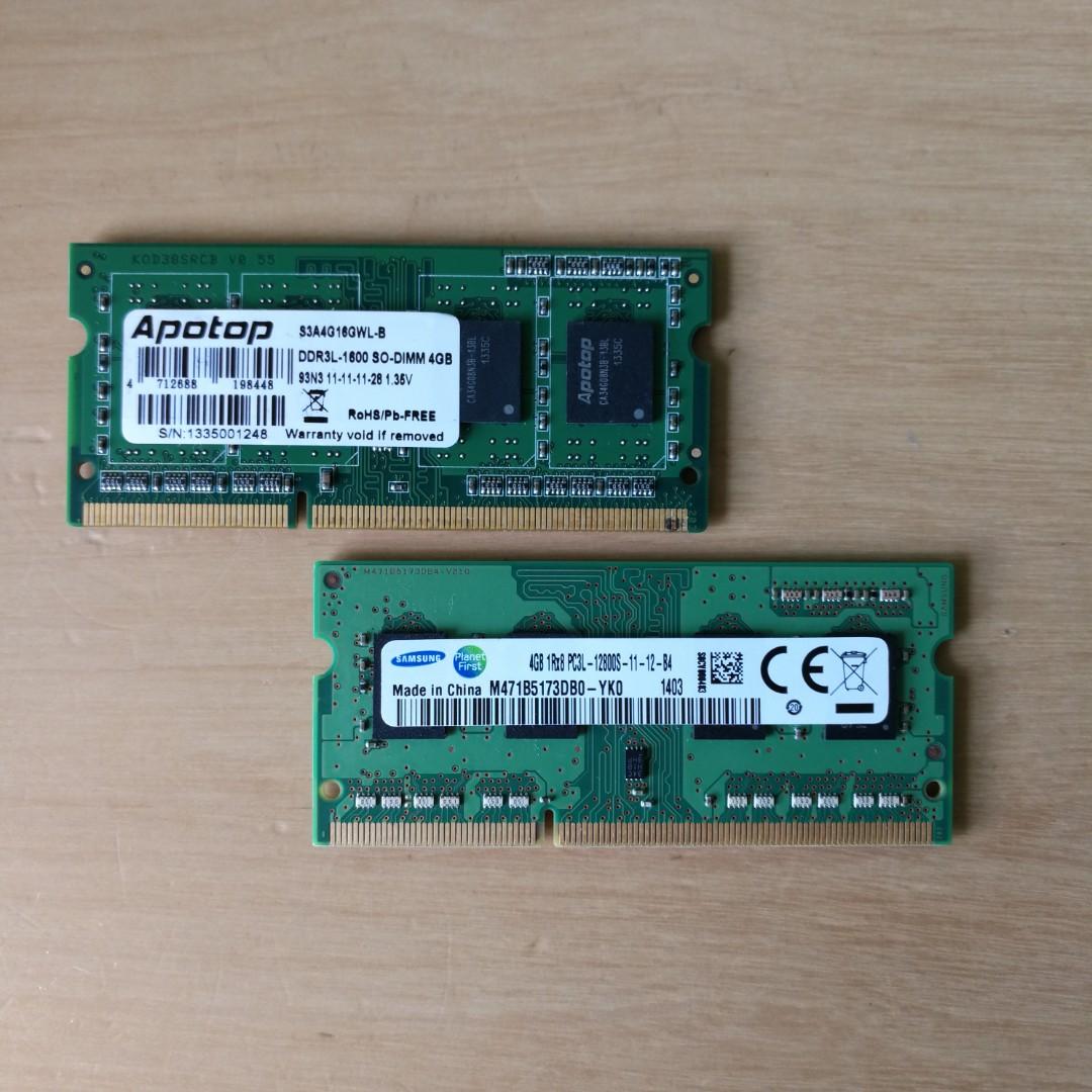 Cheapest ram for laptop 2025
