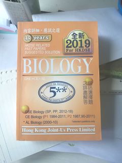 （分類：）位於 。 由 g6pscde0 提交（商品編號 1022700051，圖片 1）。簡介： 。