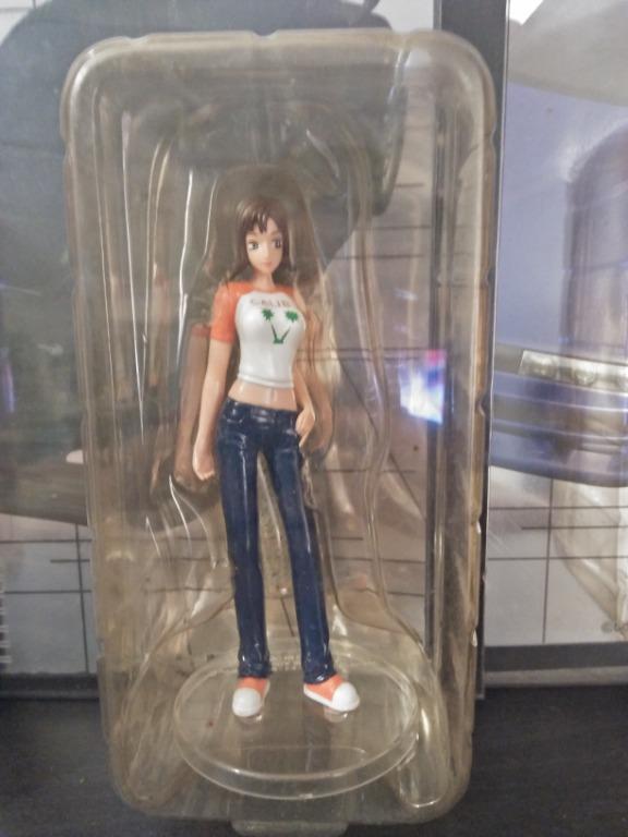 Initial sales d figure