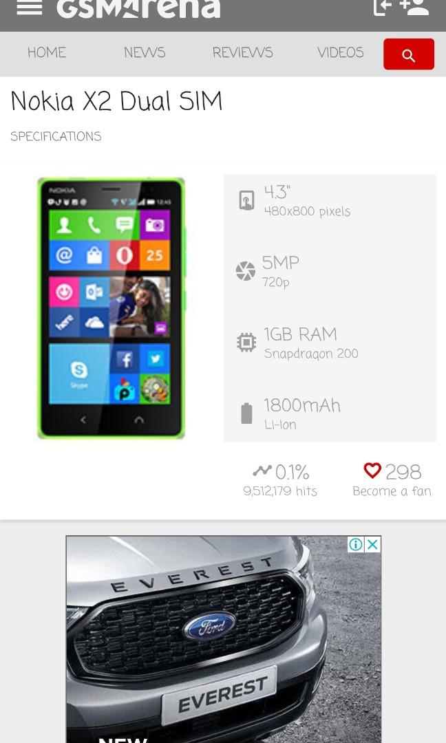 Nokia X2 Dual Sim Rm 1013, Mobile Phones & Gadgets, Mobile Phones, Android  Phones, Android Others On Carousell