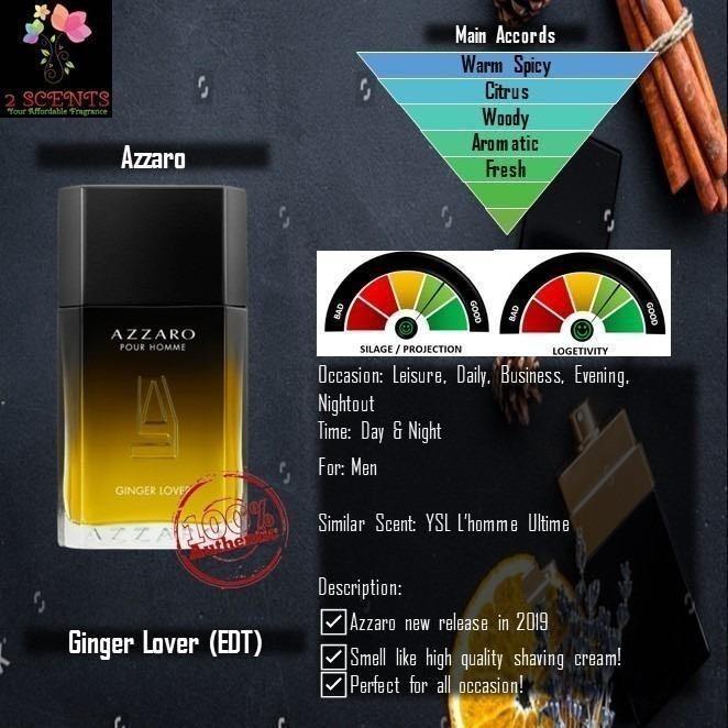 Azzaro ginger love deals