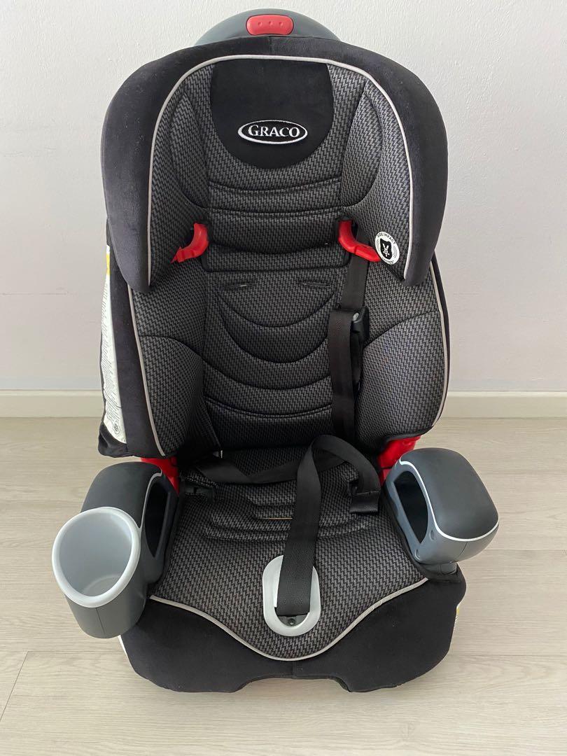 Graco model 1766778 outlet