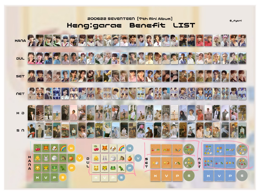 Seventeen Henggarae first press album booklets, Hobbies & Toys, Memorabilia & Collectibles, K